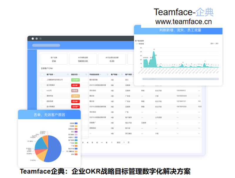 软件定制：企业需求与开发团队的完美匹配